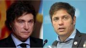 Dos de cada tres argentinos no comparten el rumbo de Milei